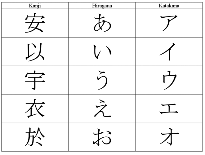 Игры на японском языке